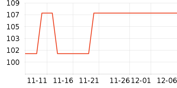 ��Ķ���ﻤ����װ��ʷ�۸�