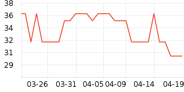 ��Ķ������ԡ¶��ʷ�۸�