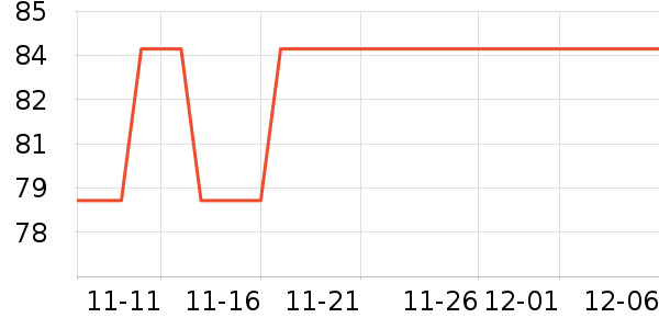 ��Ķ���ﻤ����װ��ʷ�۸�