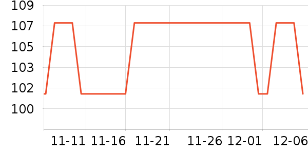 ��Ķ���ﻤ����װ��ʷ�۸�