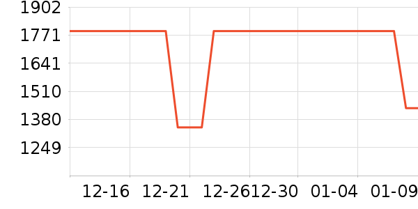 KOLON SPORT�˶�װ��ʷ�۸�