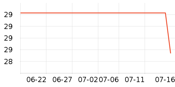 �������ͯ��װ��ʷ�۸�