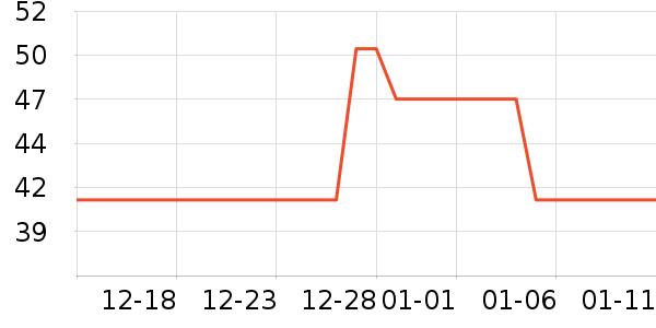 �����������ʷ�۸�