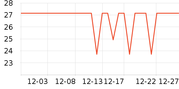 �������������ʷ�۸�