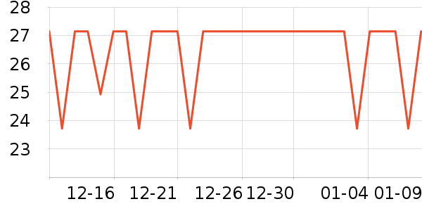 �������������ʷ�۸�