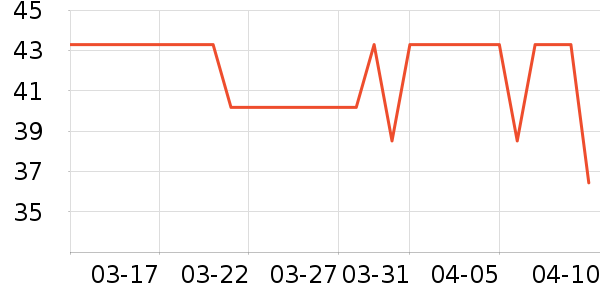 �����ر���/ˮ��/ˮ����ʷ�۸�