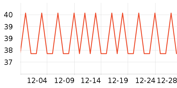 �����ر���/ˮ��/ˮ����ʷ�۸�