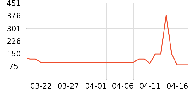 �±�ů��/������ʷ�۸�