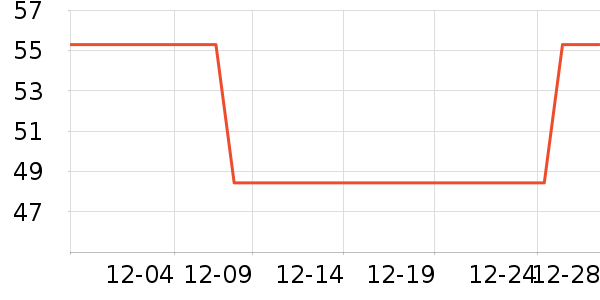 ������������ģ����ʷ�۸�