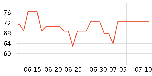 ����ơ����ʷ�۸�