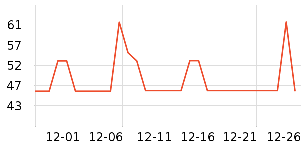 Caltrate�ƶ���ά����/������/����п����ʷ�۸�