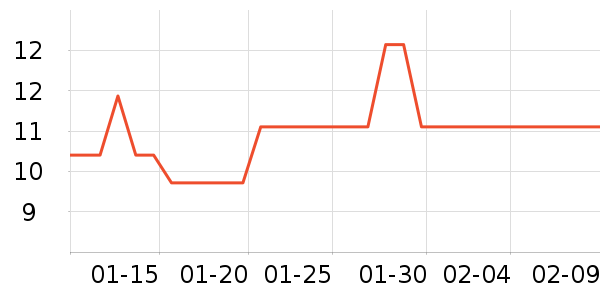 ��ͯ����/ͯ����ʷ�۸�