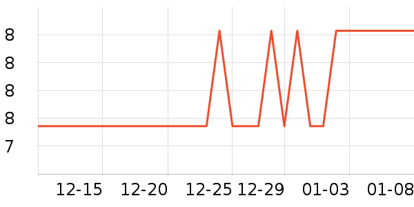 ͯС�������˶����������ʷ�۸�