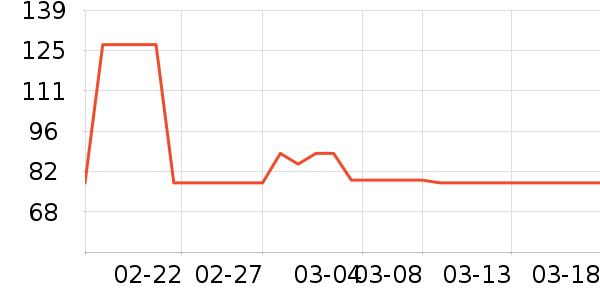 ����Ҿ���Ʒ��ʷ�۸�