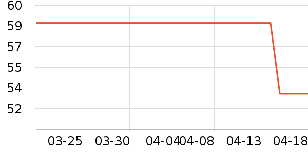 ����ʳ��ʷ�۸�