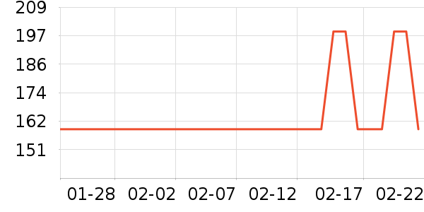 ��ͯ��װ��ʷ�۸�