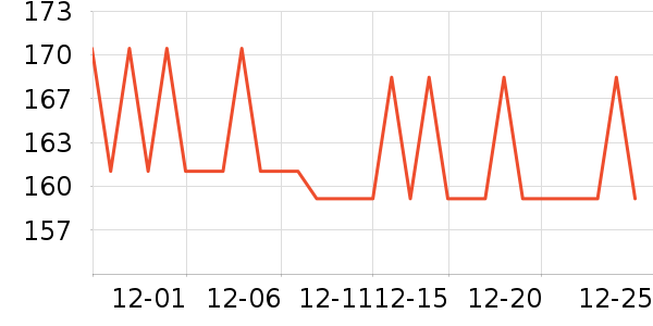 ��˹��жױ��ʷ�۸�