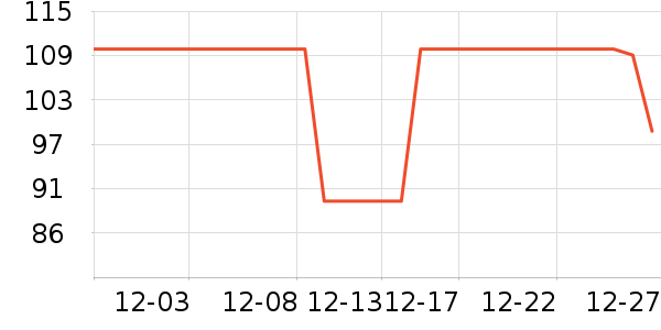 ������ţ������ʳ��ʷ�۸�