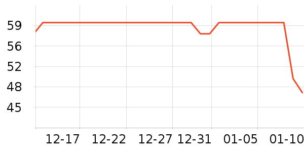 ����������ͯT����ʷ�۸�