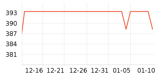 ������๤����ʷ�۸�