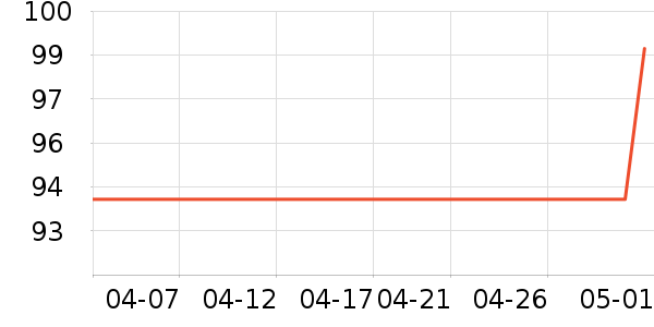 ��жױ��ʷ�۸�