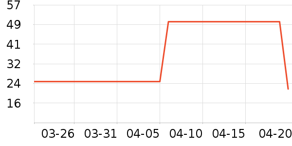 ��ɯ������/˿����ʷ�۸�