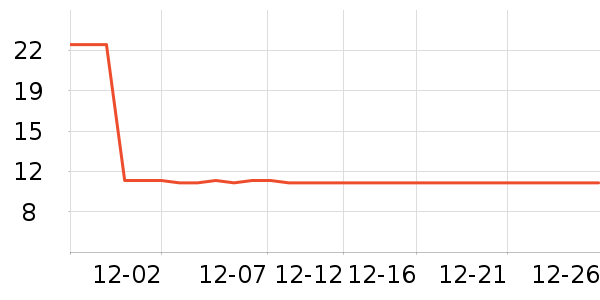 ���氲����ʷ�۸�