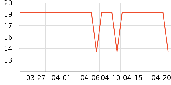 �ݰ�������/ˮ��/ˮ����ʷ�۸�