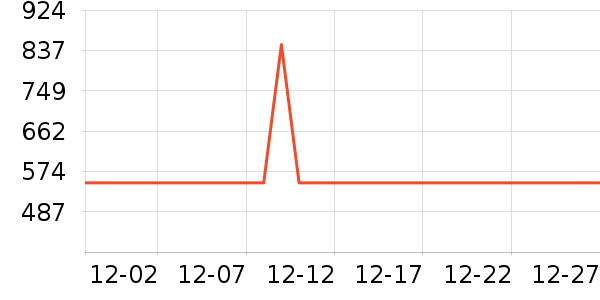 ��������ˮ����ʷ�۸�