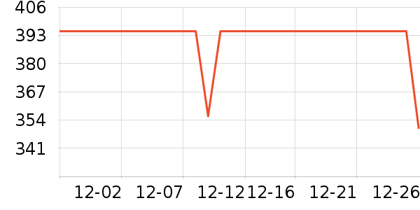 ������ˬ��ˮ��ʷ�۸�