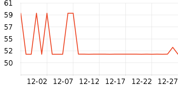 ��ܽ������Ʒ��ʷ�۸�