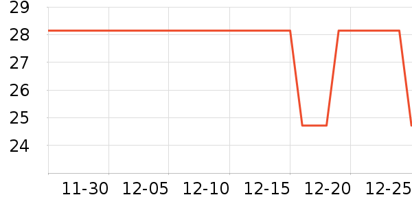 ����/�̲�/������ʷ�۸�