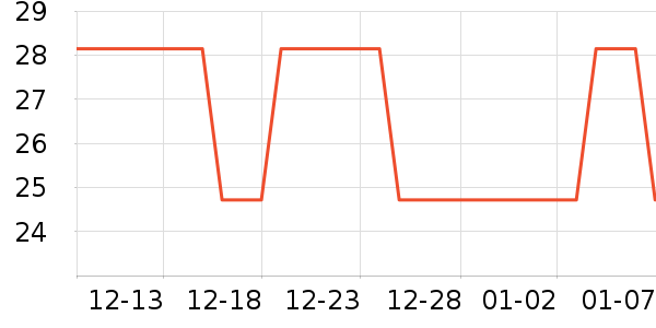 ����/�̲�/������ʷ�۸�