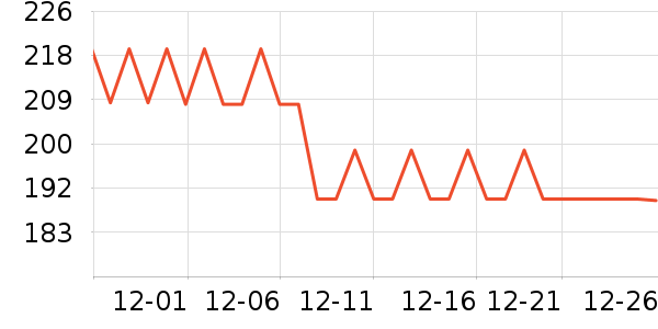 ������ʿ����Ь��ʷ�۸�