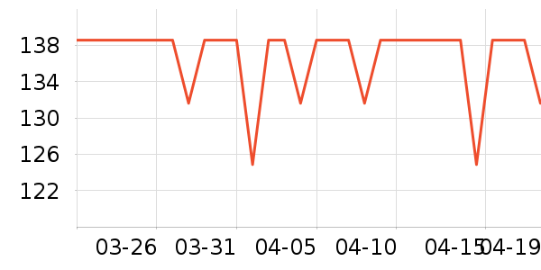 �����ϲ����̲�Ʒ��ʷ�۸�