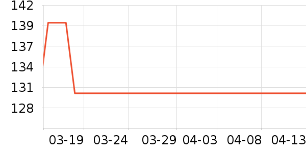 ��ͯ�˶�Ь��ʷ�۸�