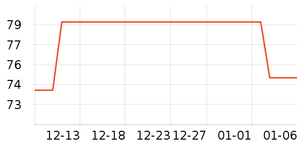 С�׵綯��ˢ��ʷ�۸�