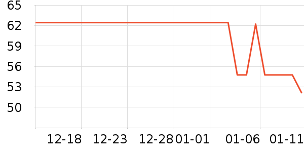 ������ʳ������ʷ�۸�