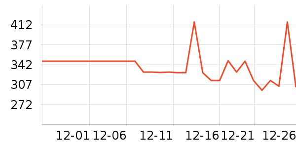 iKFͷ��ʽ������ʷ�۸�