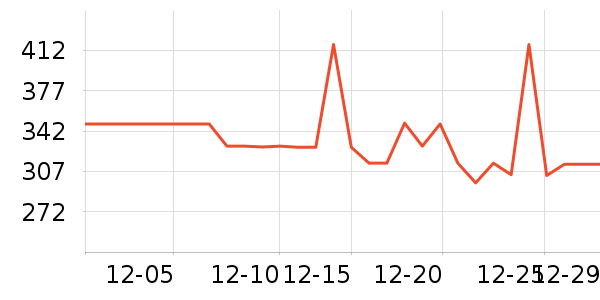 iKFͷ��ʽ������ʷ�۸�