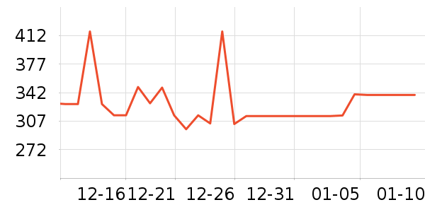 iKFͷ��ʽ������ʷ�۸�