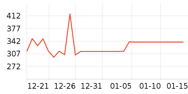 iKFͷ��ʽ������ʷ�۸�