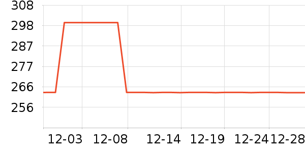 ̩����˹ƤЬ��ʷ�۸�