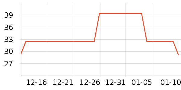 ����ɱ������ʷ�۸�