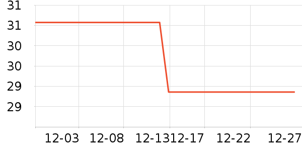 OUT-OF-OFFICE����/���߱���ʷ�۸�