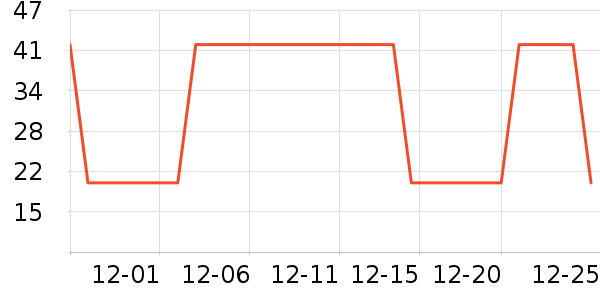 �Ź�������ʷ�۸�