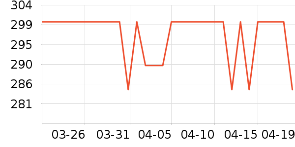 ����Է��������ʷ�۸�