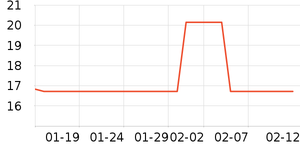 ���´���ˮ����ʷ�۸�