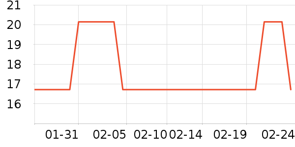 ���´���ˮ����ʷ�۸�