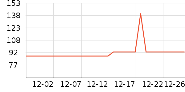 ����������ˮ��ʷ�۸�